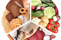 СТО на пищевую продукцию в России